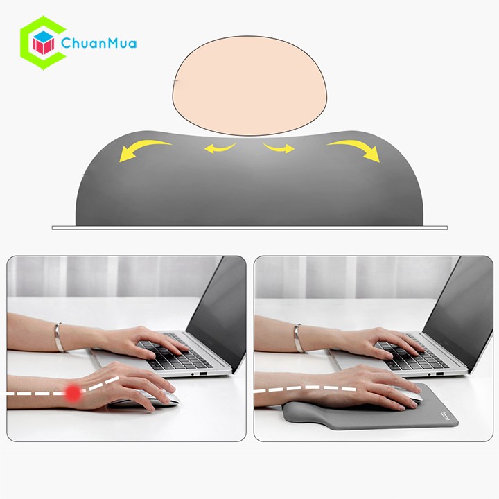 Miếng Lót Chuột Có Đệm Tay Silicon Cao Cấp (Kê Chuột, Bàn Di Chuột, Boona Mouse Pad, Chống Mỏi Tay, Giá Sỉ,...) | PKB040