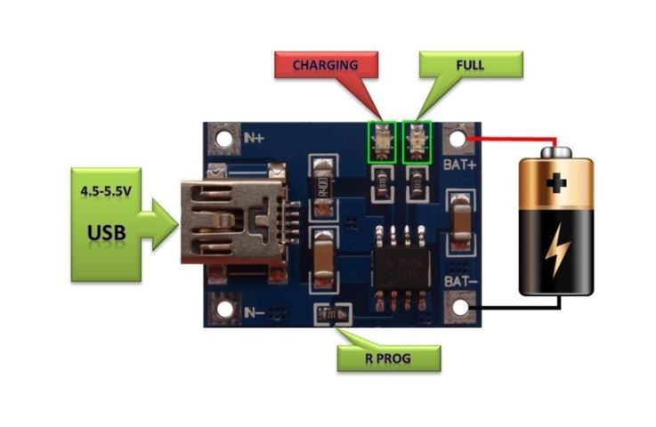 Mạch sạc pin lithium-ion 18650 3.7V TP4056 1A có bảo vệ và sạc lại (cổng MicroUSB)