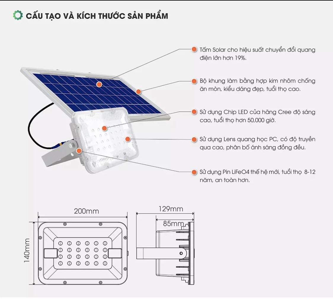 đèn pha năng lượng mặt trời 40w rạng đông [ ảnh thật] [có sẵn] [có bảo hành]