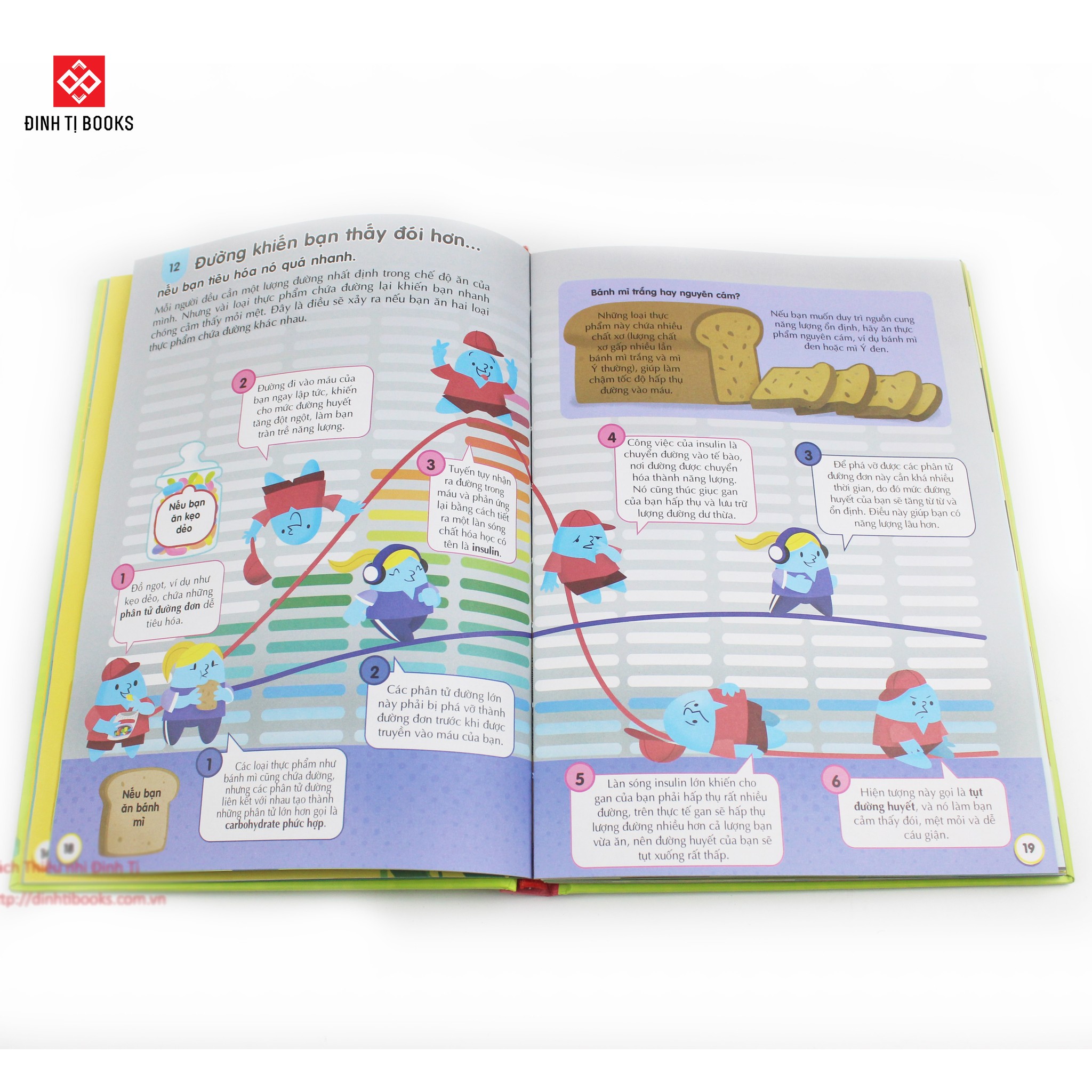 100 bí ẩn đáng kinh ngạc về Thức ăn (USBORNE - 100 things to know about food)