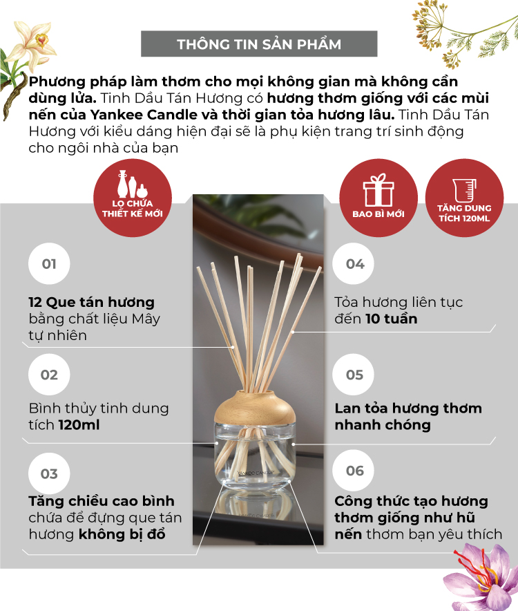 Tinh dầu tán hương Yankee Candle (nhiều mùi tùy chọn)