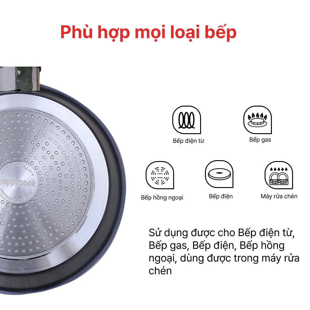 Chảo Cạn Vân Đá Bếp Từ Siêu Bền 24, 26, 28cm, HAPPYCOOK