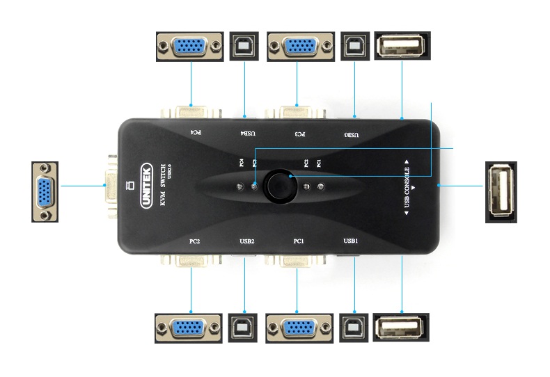 SWITCH KVM USB 4-1 UNITEK (U-8710)