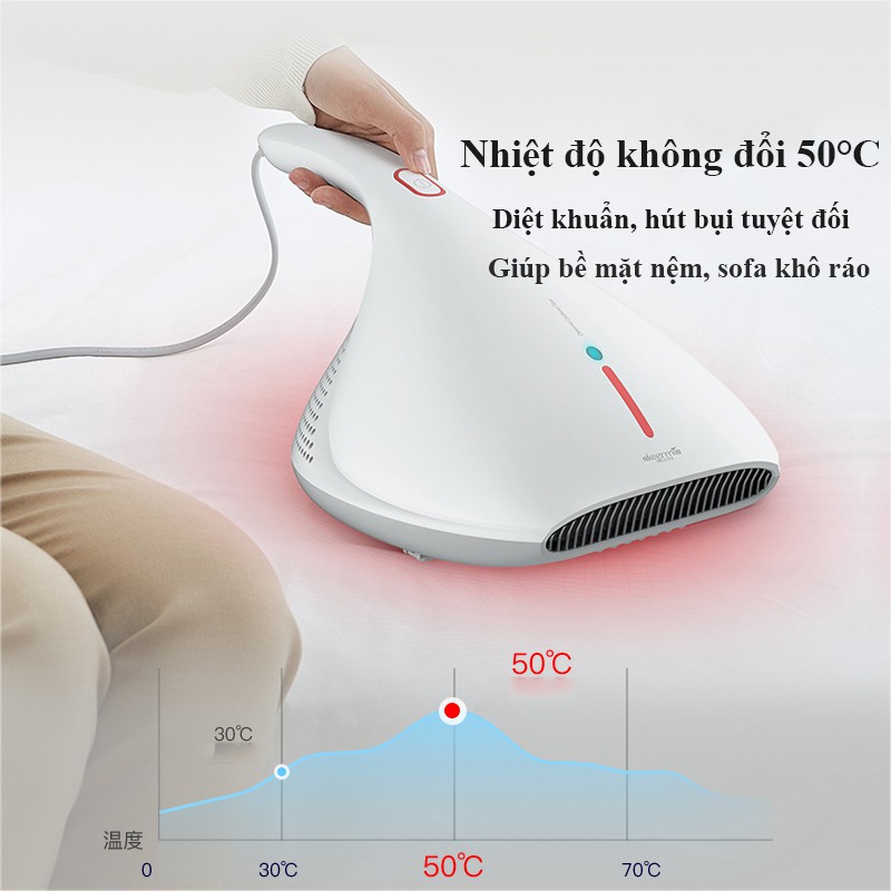 Máy Hút Bụi Chăn Gối Deerma CM800 Công Suất Mạnh Hút Bụi Mịn Siêu Sạch, Diệt Khuẩn UV, Công Suất 450W Bản Quốc Tế, Hút Bụi Giường, Nệm, Nền Nhà, Ghế Sofa - Bộ Lọc Hepa Rửa Sạch Tái Sử Dụng, Công Suất Lớn 450W