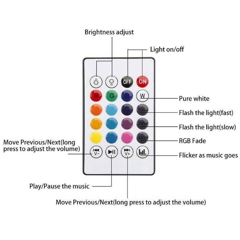 Bóng đèn LED độc đáo kiêm loa nghe nhạc bluetooth