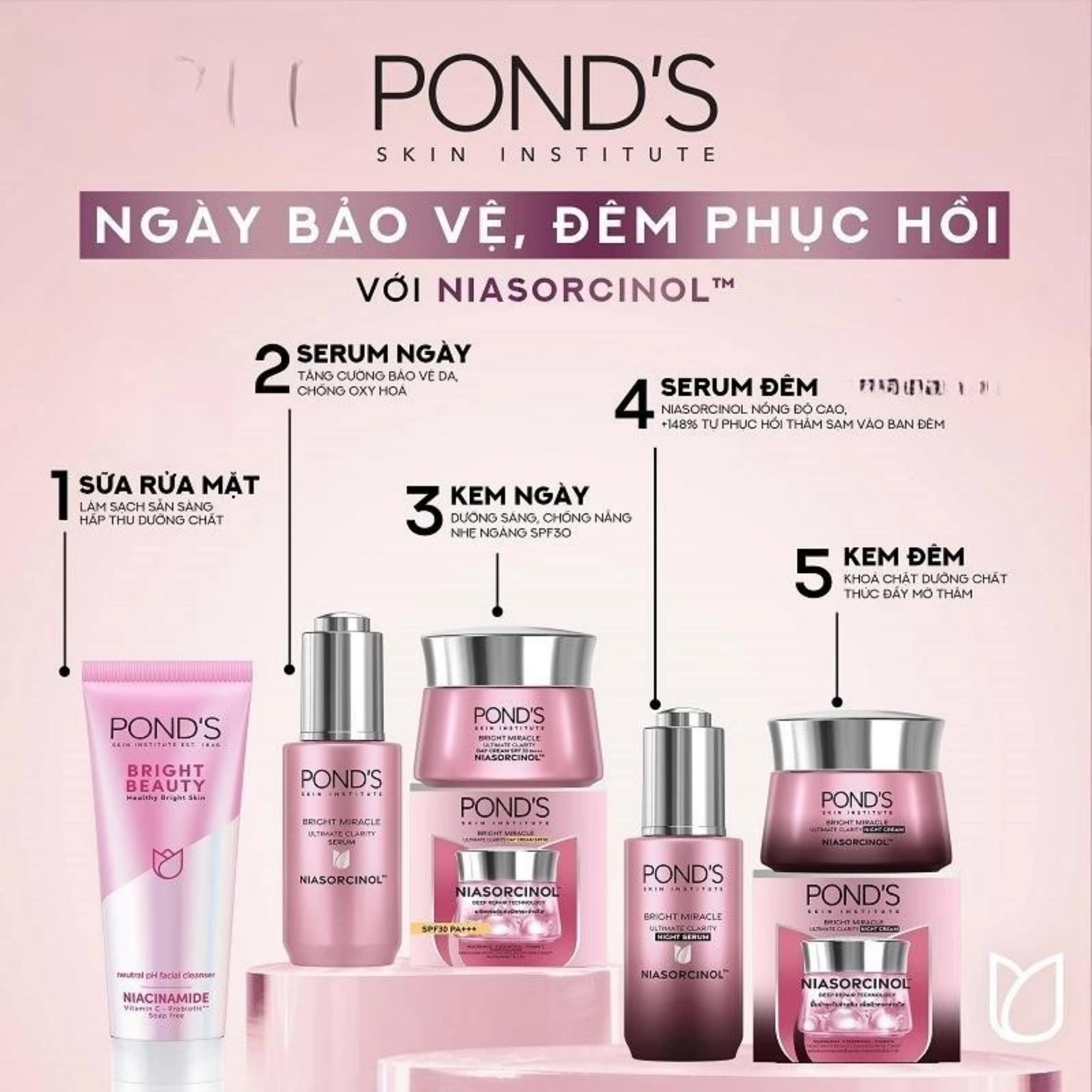 [HCM]Kem dưỡng sáng da Ponds Bright Miracle 45g