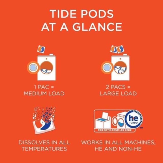 [HCM]Thùng 168 Viên Giặt Tide Pods Mỹ( Mẫu Mới) (Thùng 168 Viên)