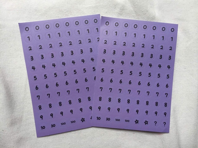 1 Tấm Sticker Chữ Cái Alphabet / Sticker Số