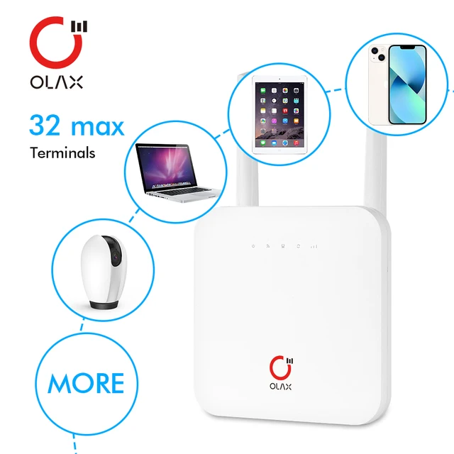 BỘ PHÁT WIFI TỪ SIM 4G/LTE có cổng LAN : OLAX AX6 PRO