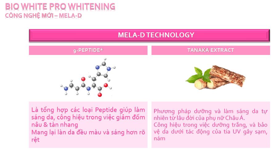 Tinh Chất serum Dưỡng Trắng Sáng Da Bio-White Pro 30ml