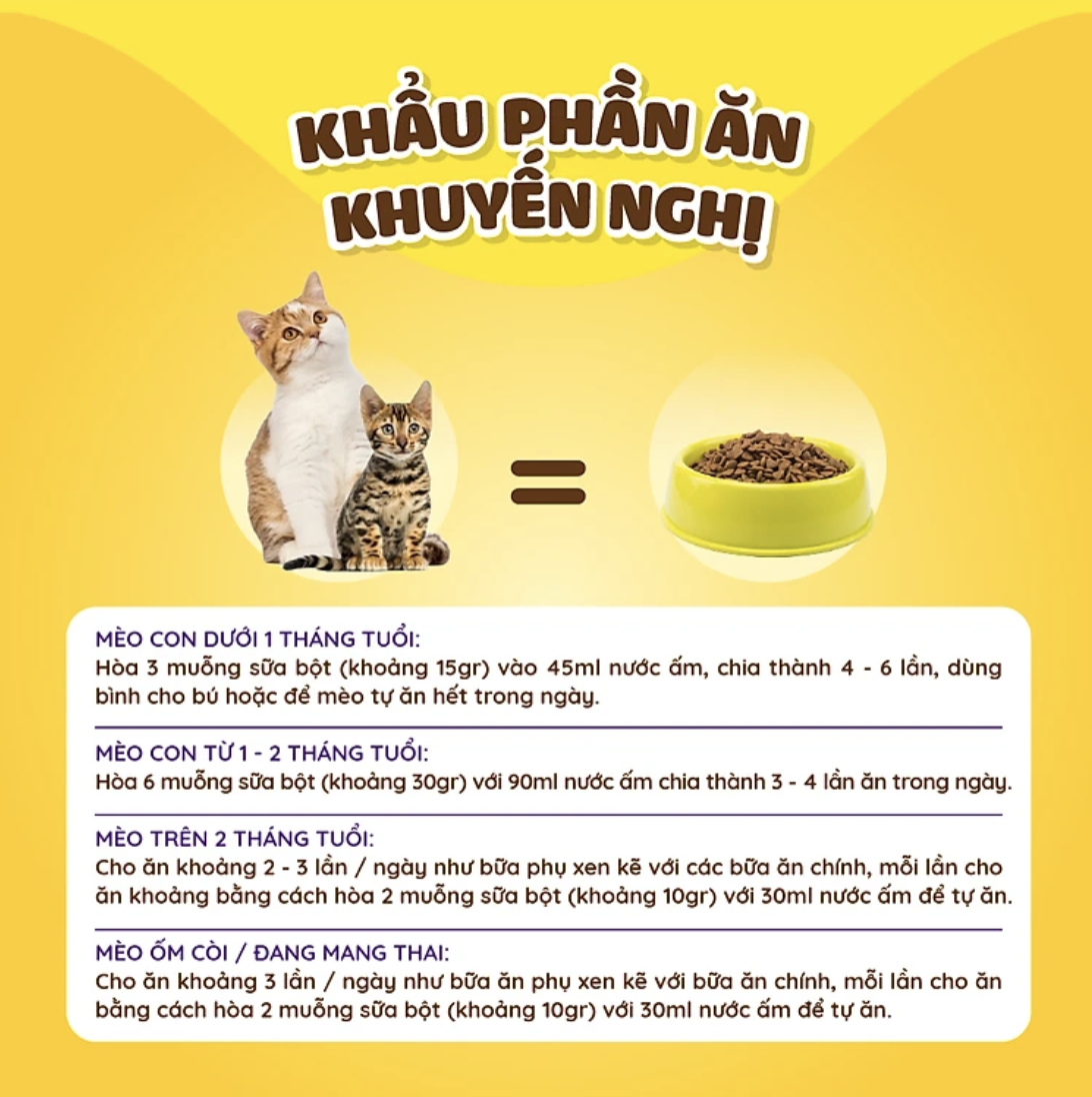 Sữa bột cho mèo Precaten 110g
