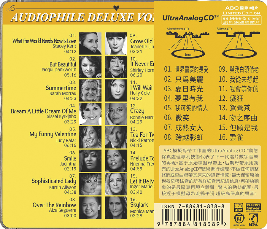 bộ 7 đĩa cd Test loa audiophile deluxe (phôi đĩa nhật)