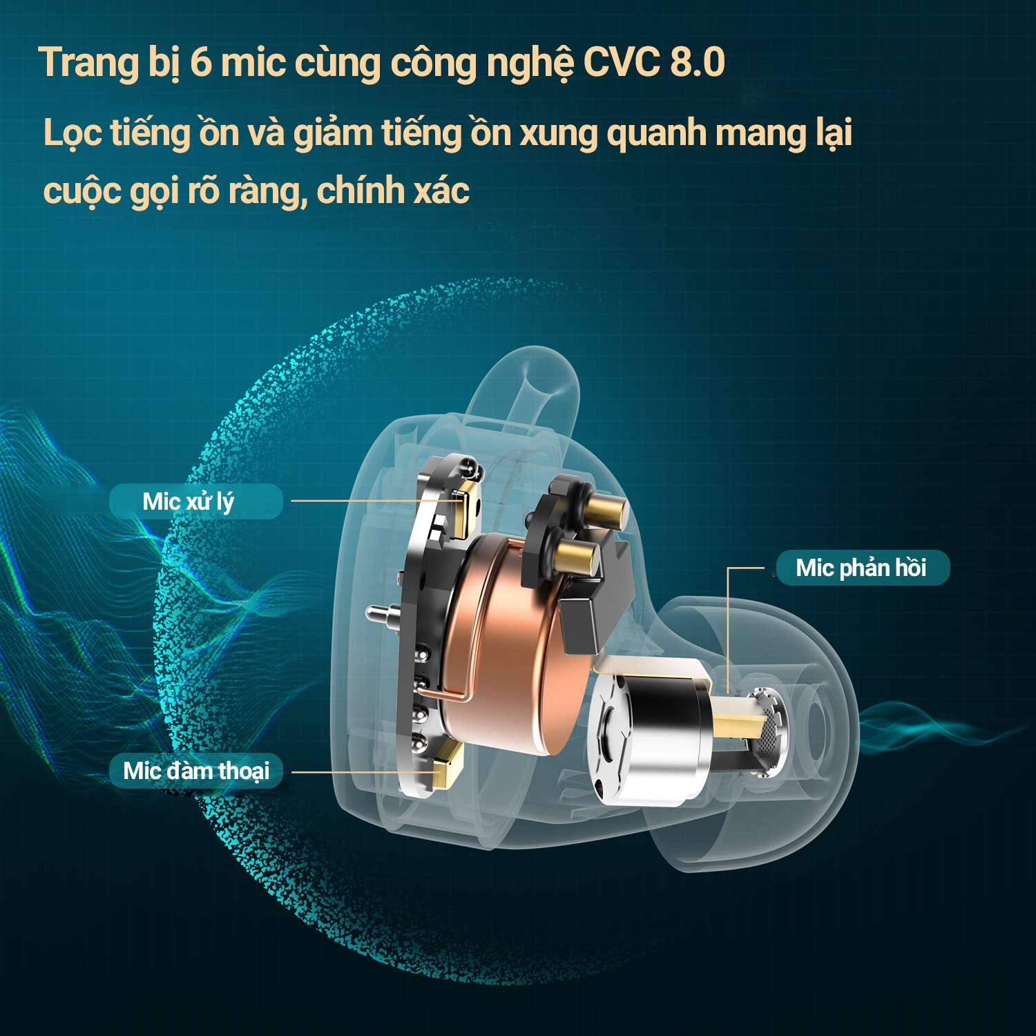 Tai nghe True Wireless EarFun Free Pro 3, Bluetooth 5.3, chống ồn ANC chip Qualcomm QCC3072