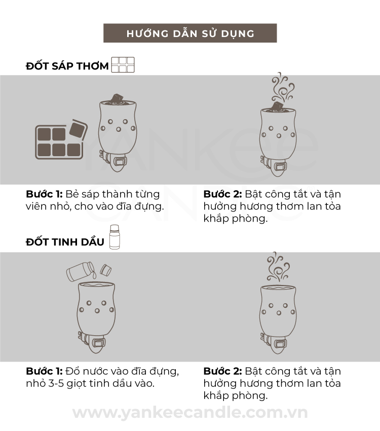 Đèn khuếch tán hương thơm Plug-in Yankee Candle - Moroccan
