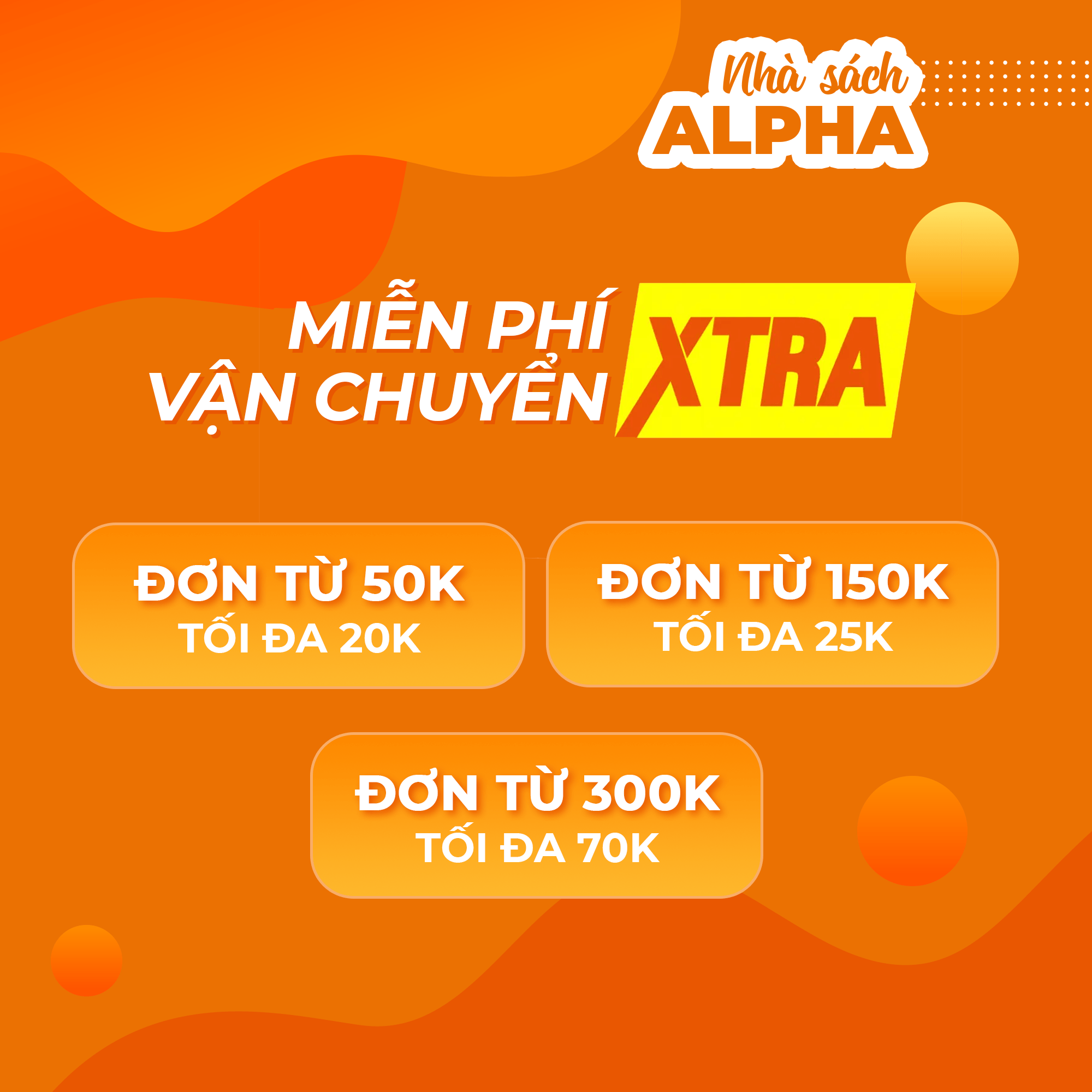 Sách - NLP Căn bản (Tái bản 2019)