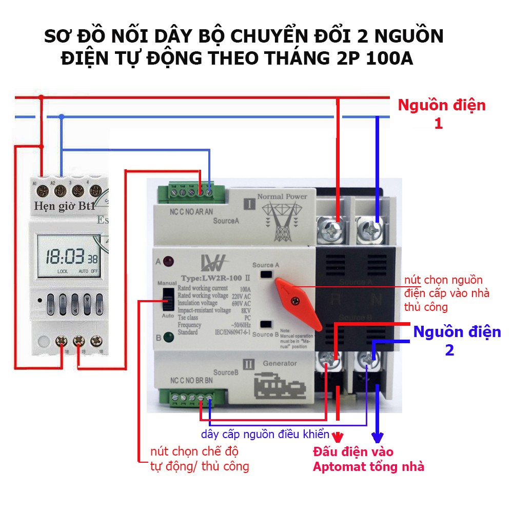 Timer tháng NKG-5, timer hẹn giờ chu kỳ tháng NKG5