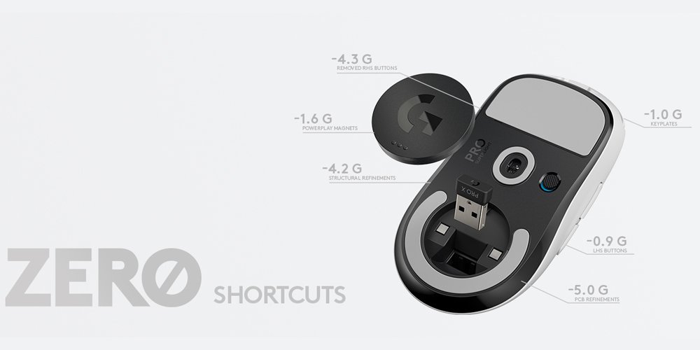 Chuột Logitech Pro X Superlight - 25,400 DPI - HÀNG CHÍNH HÃNG