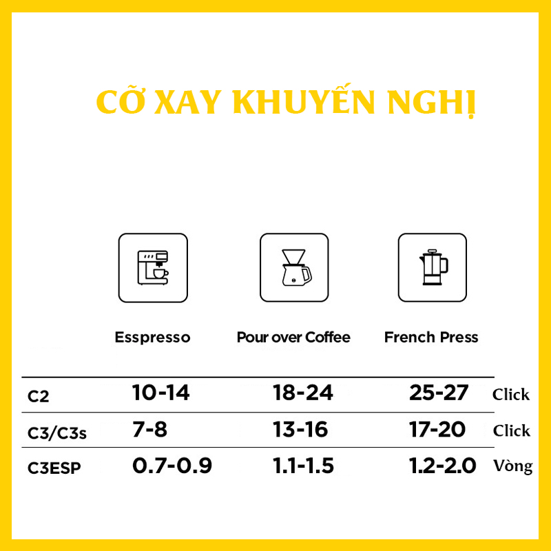Cối xay cà phê Timemore C3 ESP | Chuyên dụng cho espresso