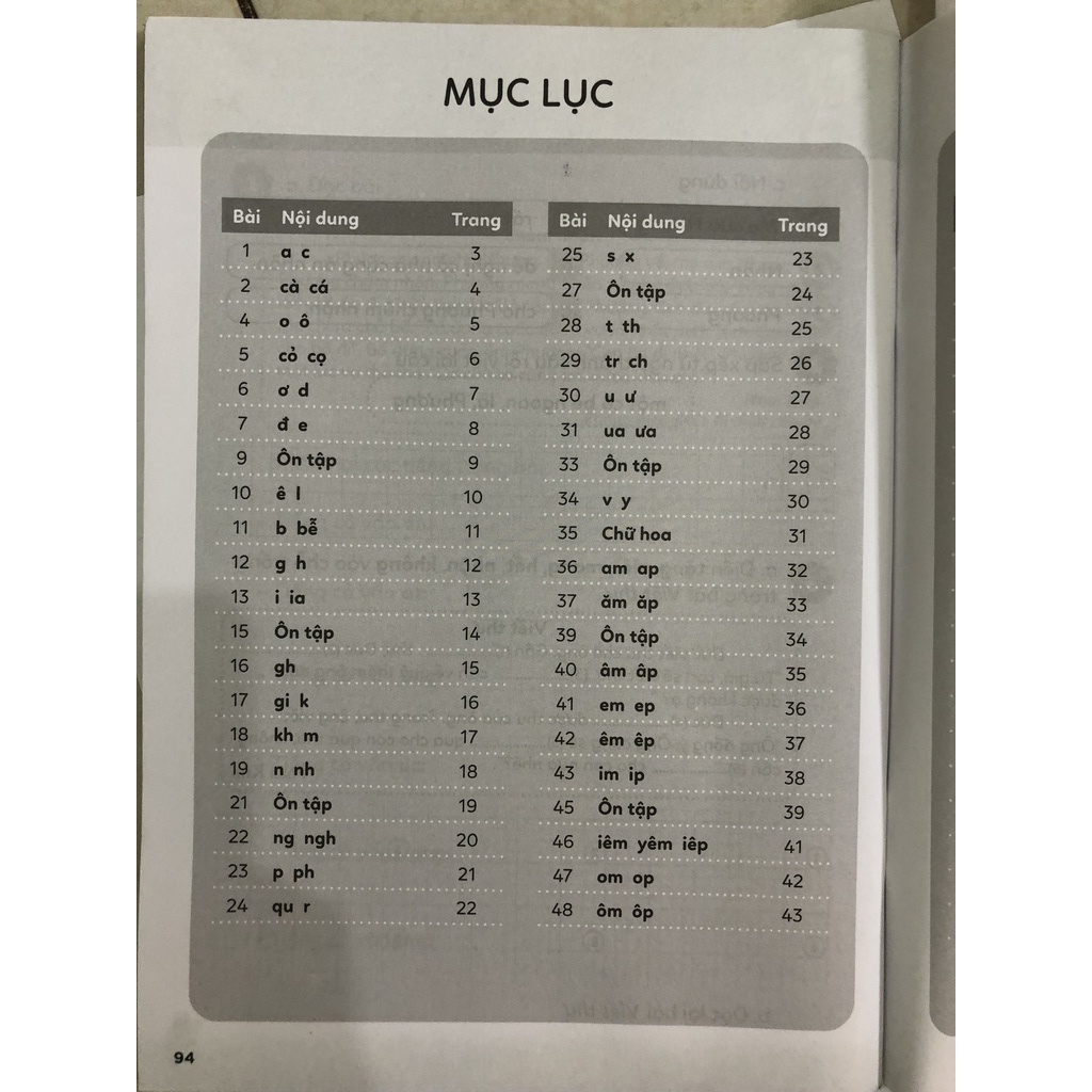 Sách - Thực hành Tiếng Việt 1 - Cánh Diều