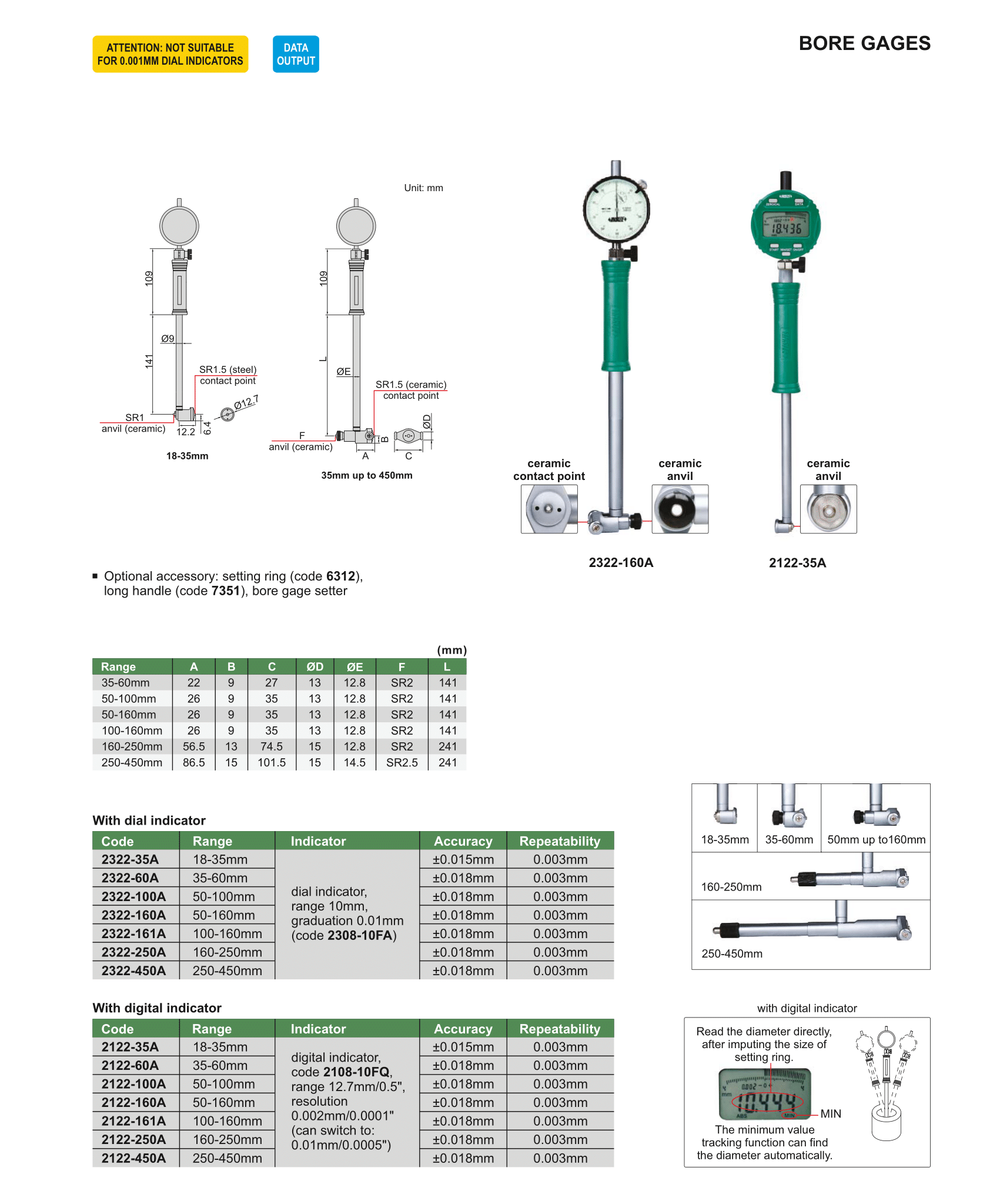 [HCM] ĐỒNG HỒ ĐO LỖ 50 - 160 (2322-160A) INSIZE TNKTOOLS.COM PHÂN PHỐI