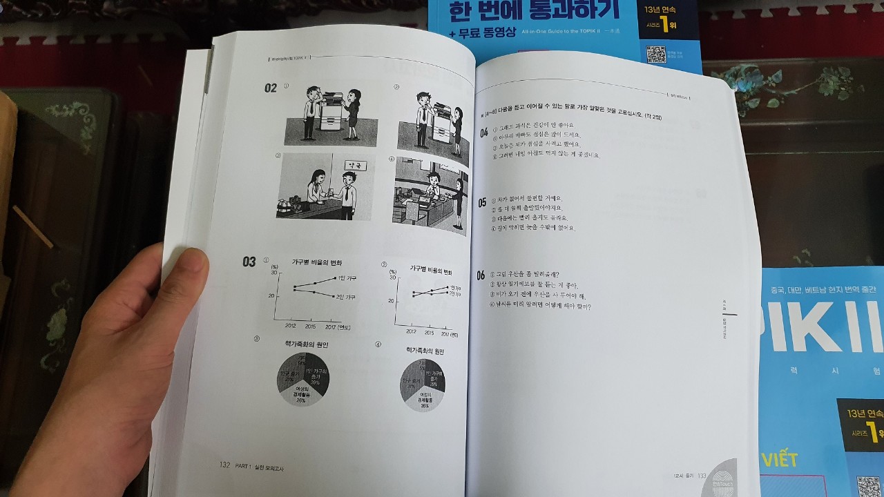 Topik Test 2022 (Có giải+ file nghe)