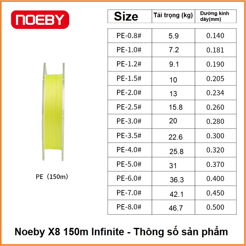 Dù câu cá X8 7 màu ( đồ câu cá Giang Nam ) big sale