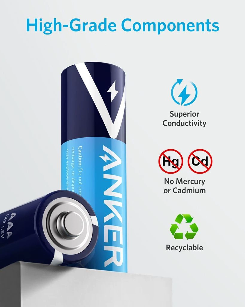 Pin Kiềm AA Anker Alkaline Bộ 2 Pin - B1810