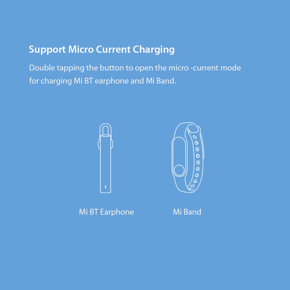 Pin Dự Phòng Xiaomi Redmi 10000mAh Standard Edition