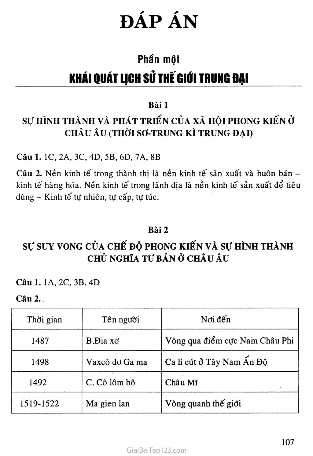 Học Tốt Lịch Sử Lớp 7