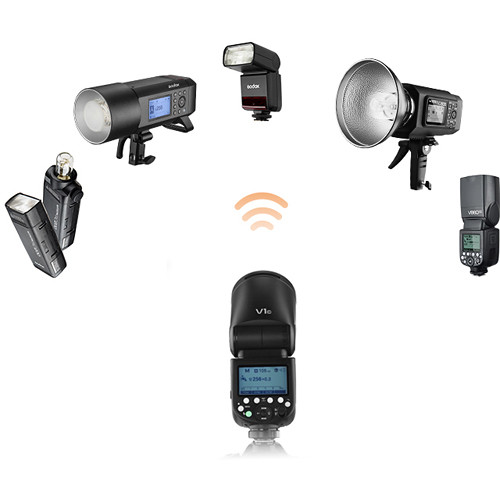 Đèn Flash Godox V1 dùng cho Sony
