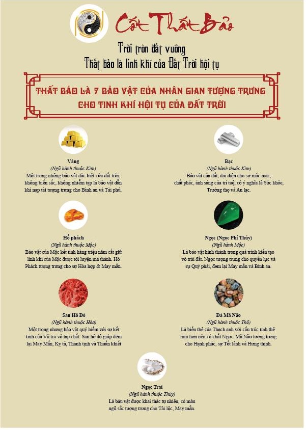 Bộ Cốt Bát Hương Bà Cô Ông Mãnh [THẤT BẢO THẬT]