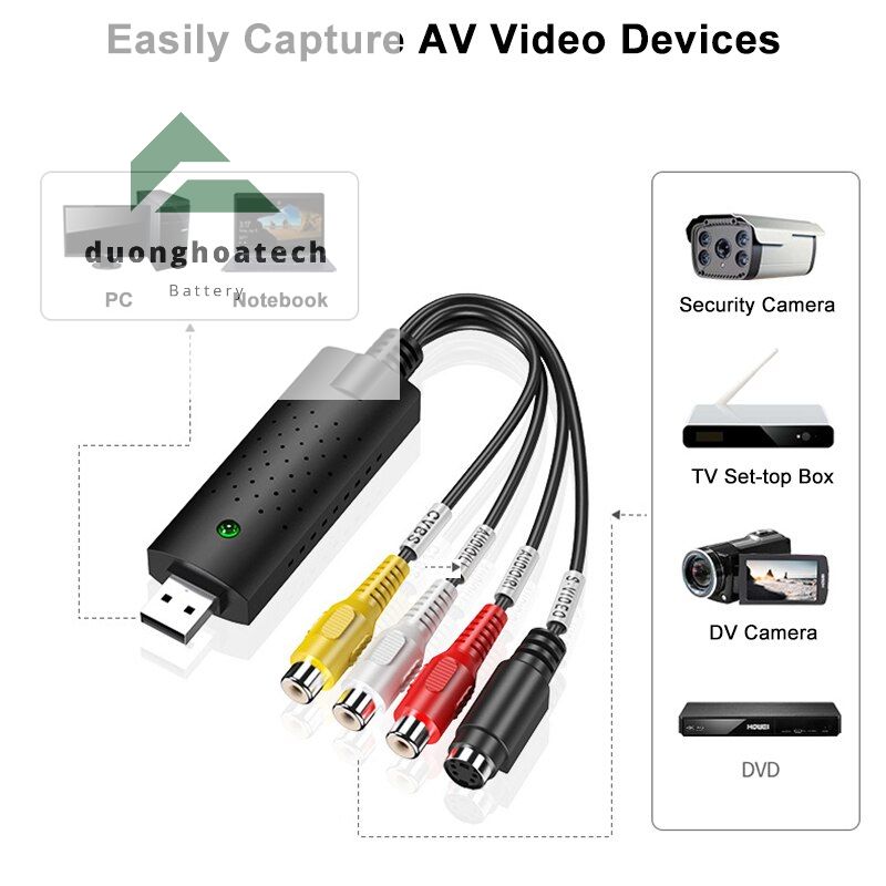 [HCM]EASYCAP Bộ Chuyển Đổi USB Sang AV