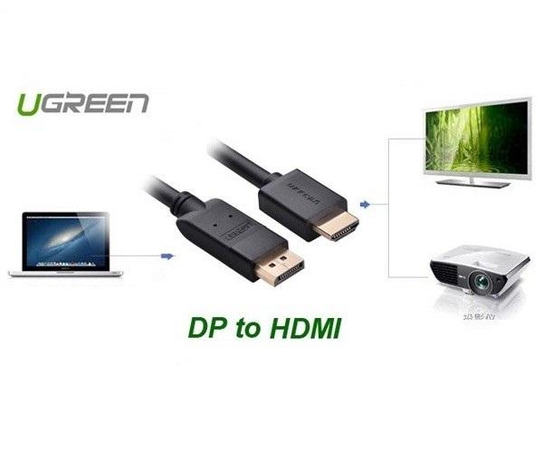 [HCM]Cáp Displayport to HDMI Ugreen cao cấp 1.5 mét - 10239