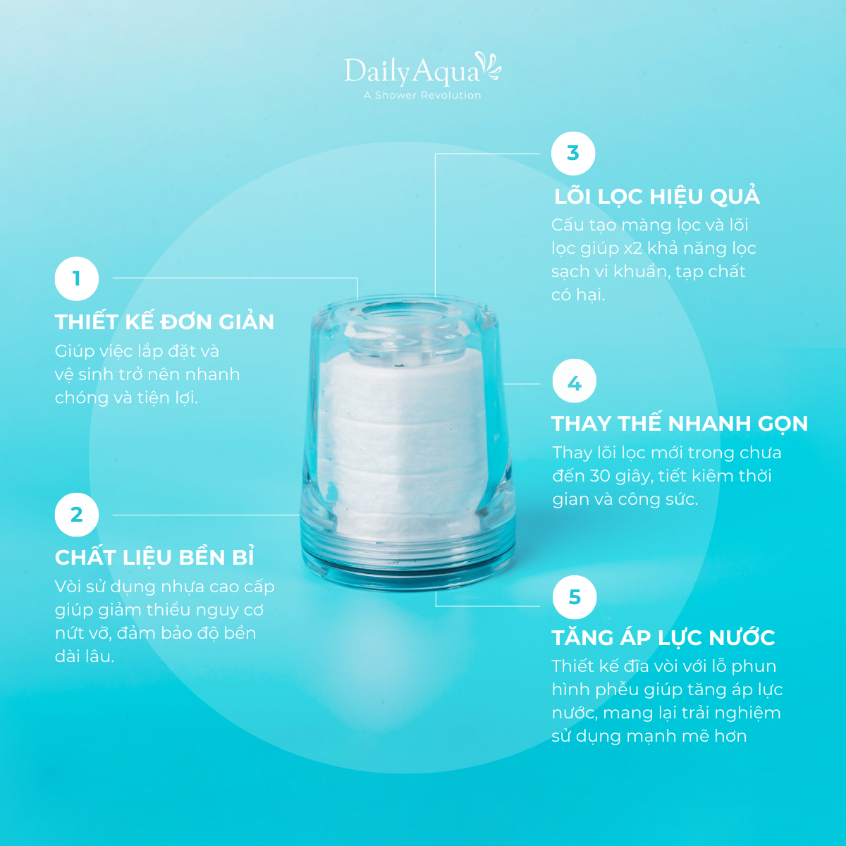 Bộ Đầu Vòi Tăng Áp Lọc Nước Daily Aqua Dành Cho Bồn Rửa Chén, Rửa Tay, Rửa Mặt, Bồn Lavabo