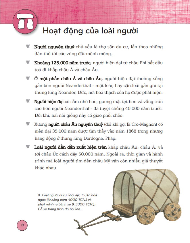 Bách Khoa Thư Lịch Sử (Bìa Mềm)