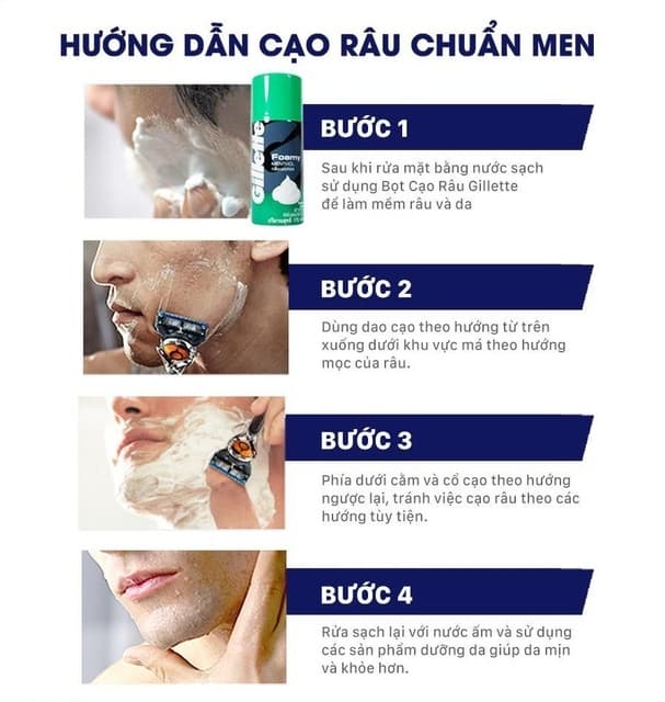 Bọt cạo râu Gillette 175g