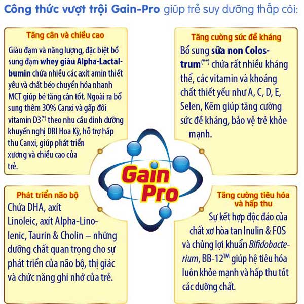 Dielac Grow Plus 2+ 1.4kg ( Mẫu Mới Sữa Non )