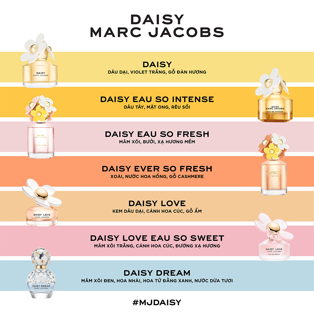 Women's Perfume Marc Jacobs Daisy Dream Edp 50ml