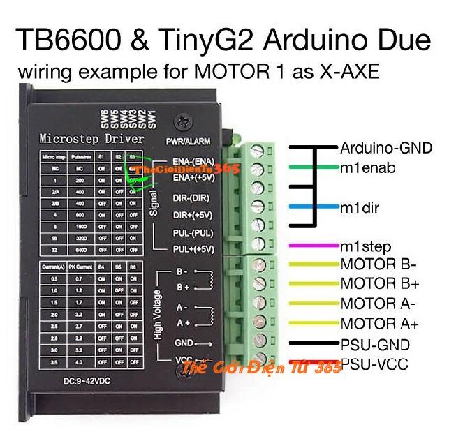 MODULE ĐIỀU KHIỂN ĐỘNG CƠ BƯỚC 9 – 42VDC 4A BT6600