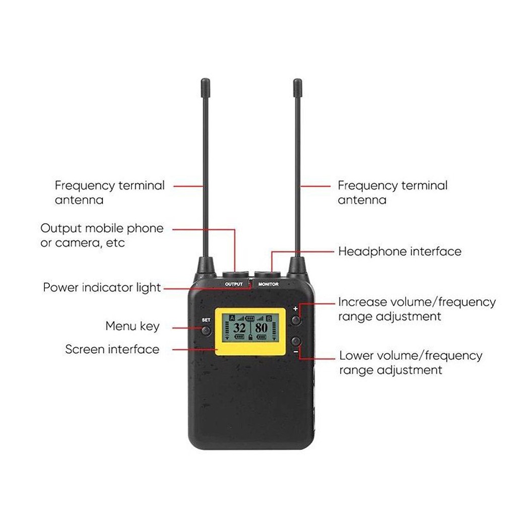 Micro không dây LensGo LWM-328C