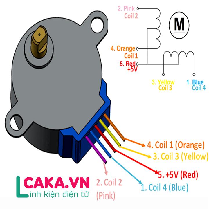 Động cơ bước 12V 28BYJ-48 12VDC