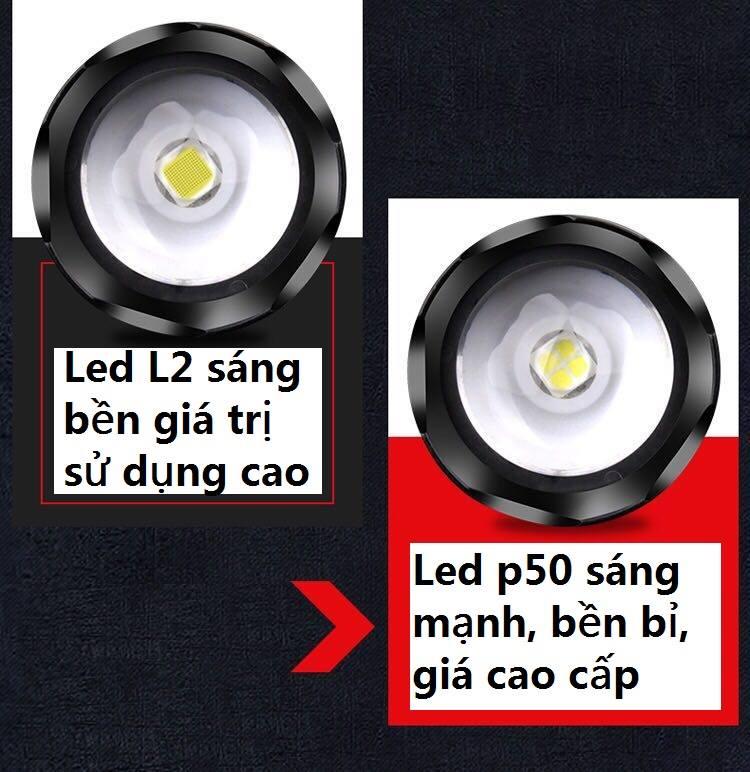 [HCM]đèn pin siêu sáng fxz999