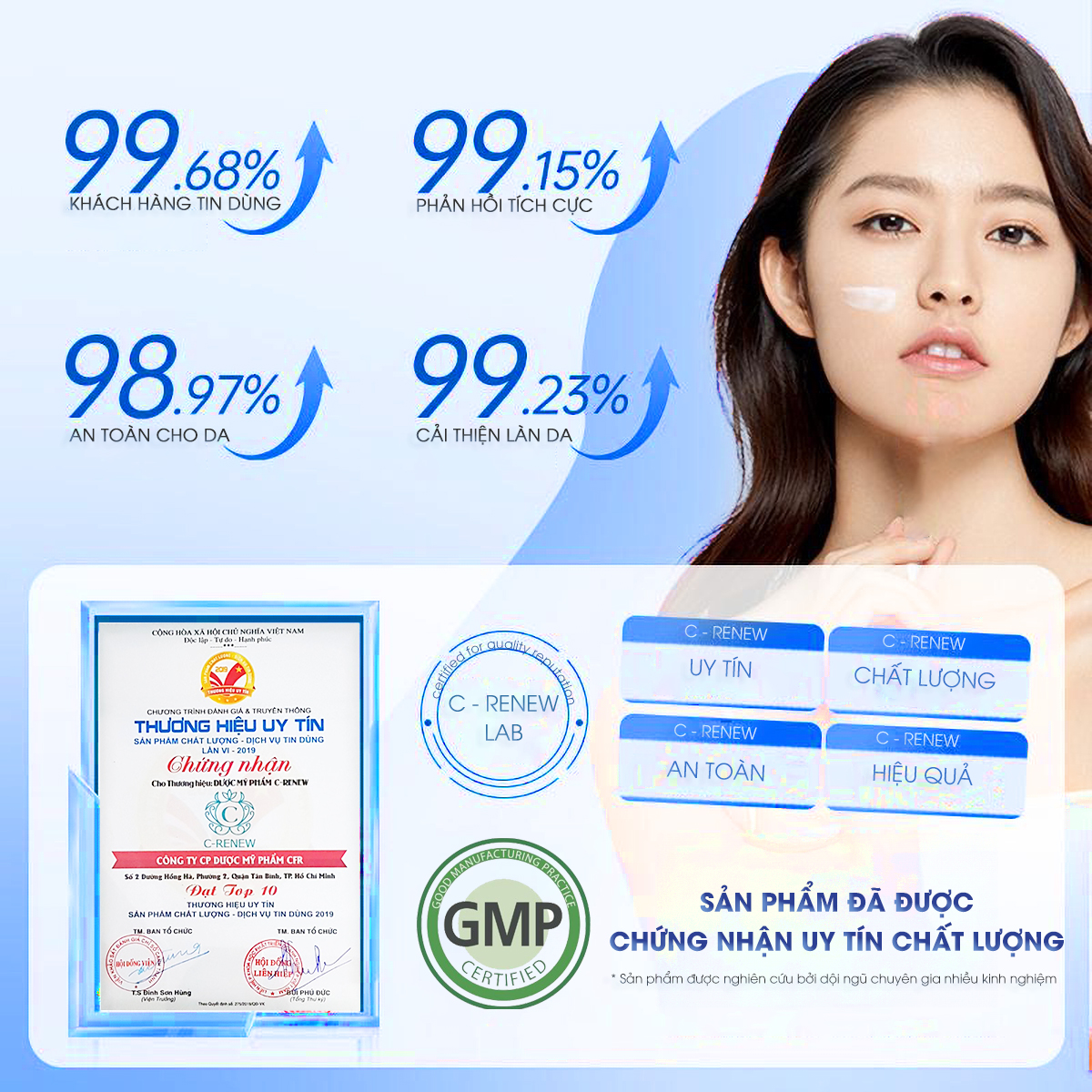 C-RENEW Anti Acnes Serum - 10 mL