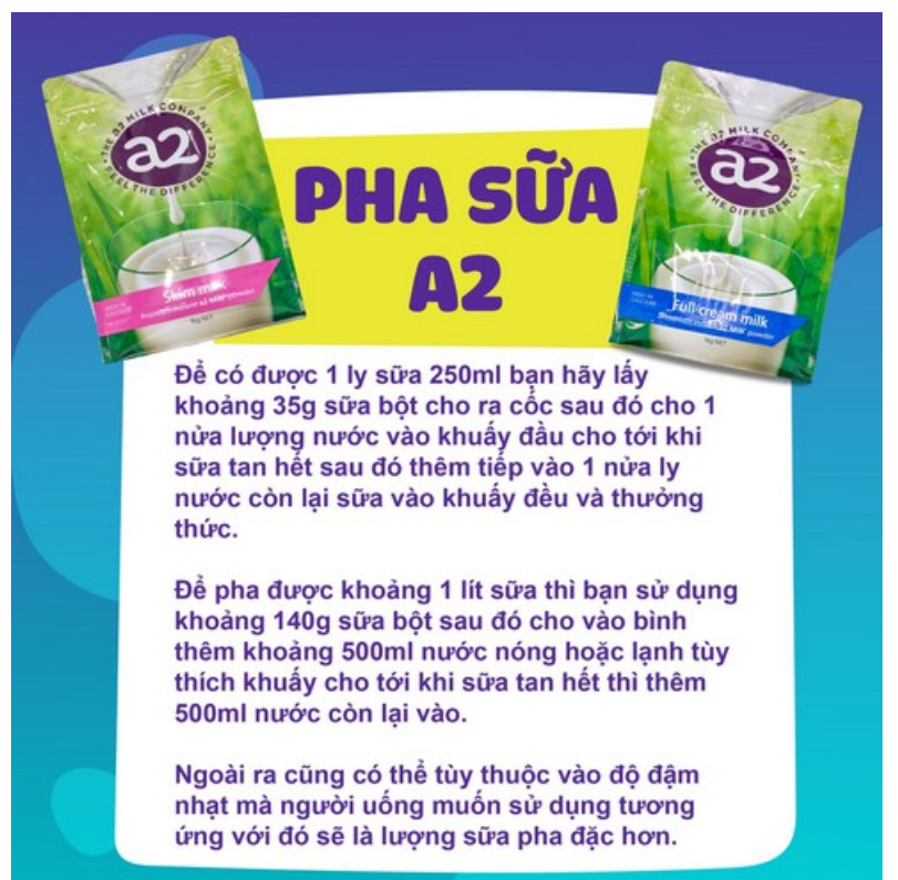 [HÀNG ÚC] Sữa A2 nguyên kem 1KG