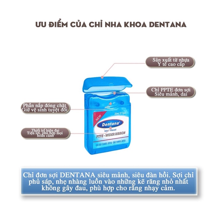 Chỉ nha khoa Dentana cuộn 25m