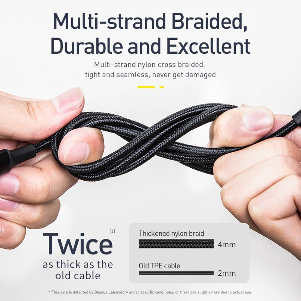 Cáp Sạc Nhanh PD Type-C Lightning Đa Năng 2 Trong 1 Bọc Dù Cao Cấp cáp usb-c android samsun xiaom iPhon XR XS 11 12 13 14 Pro Max CuuLongstore