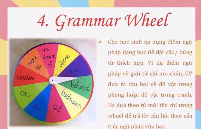 Bộ Vòng Quay Kỳ Diệu Magic Whel