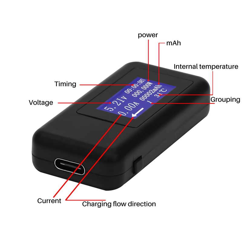KEWEISI Type-C Usb Meter Tester Power Meter Usb Multimeter Voltage And Current Tester 0-5.1A 4-30V Usb Power Tester Tester Display Capacity Voltage Current Detector