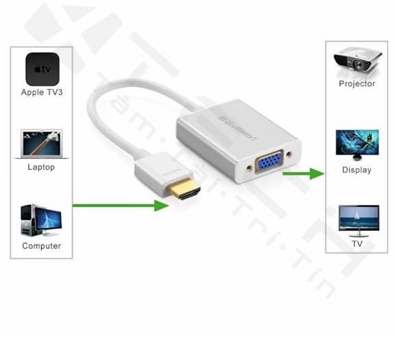 [Mã ELFLASH3 hoàn 10K xu đơn 20K] [ Sỉ] - Cáp HDMI -> VEGA có âm thanh
