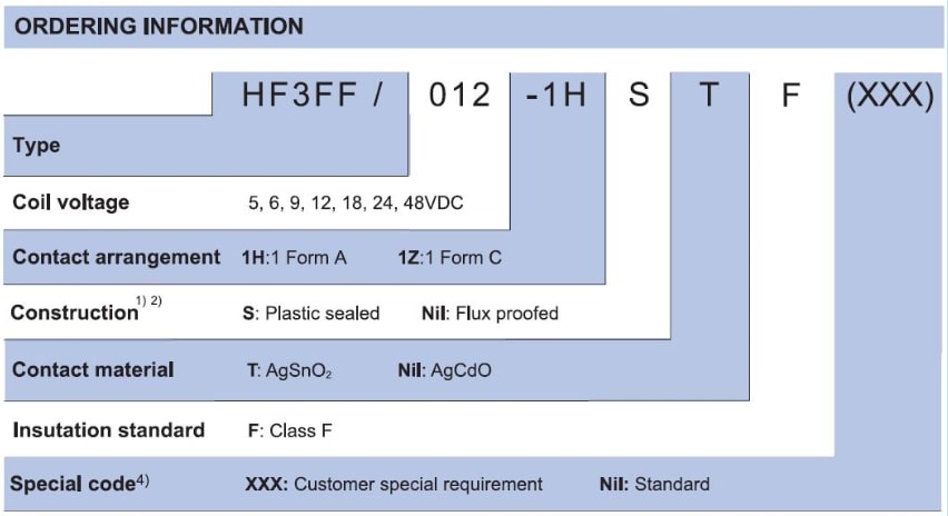 Relay Hongfa HF3FF-005/012/024-1ZST
